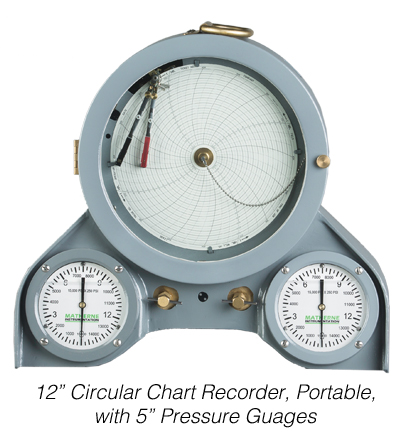 12” Circular Chart Recorders