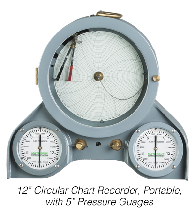 Anderson Guardian Chart Recorder Manual