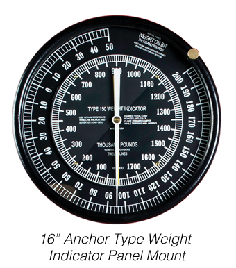 Weight-Indicator-Panel-Mount-web