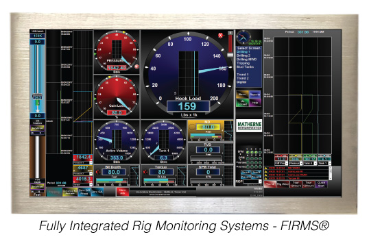 electronic-rig-monitoring