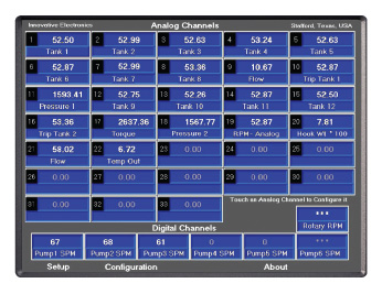 electronic-rig-monitoring1